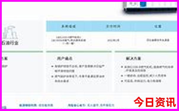 成都市区必打卡景点